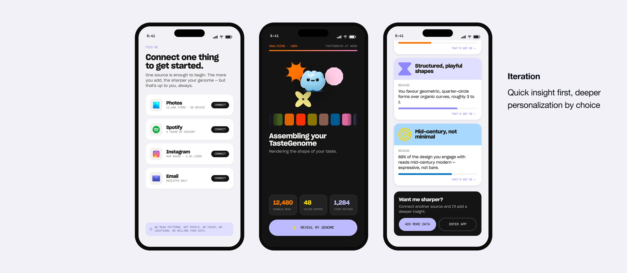 Onboarding after the iteration, starting from a single small input