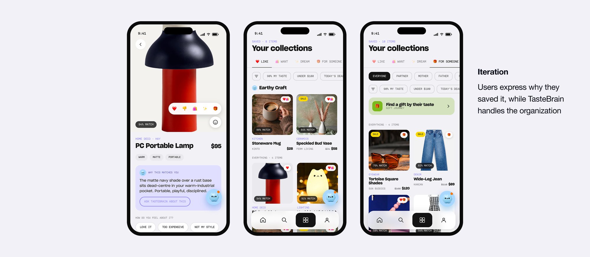 Saved items after the iteration, grouped by intent and recognized categories