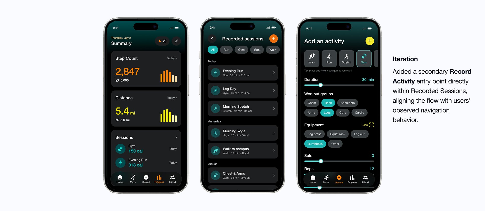 Recording activity after the iteration, with additional entry points