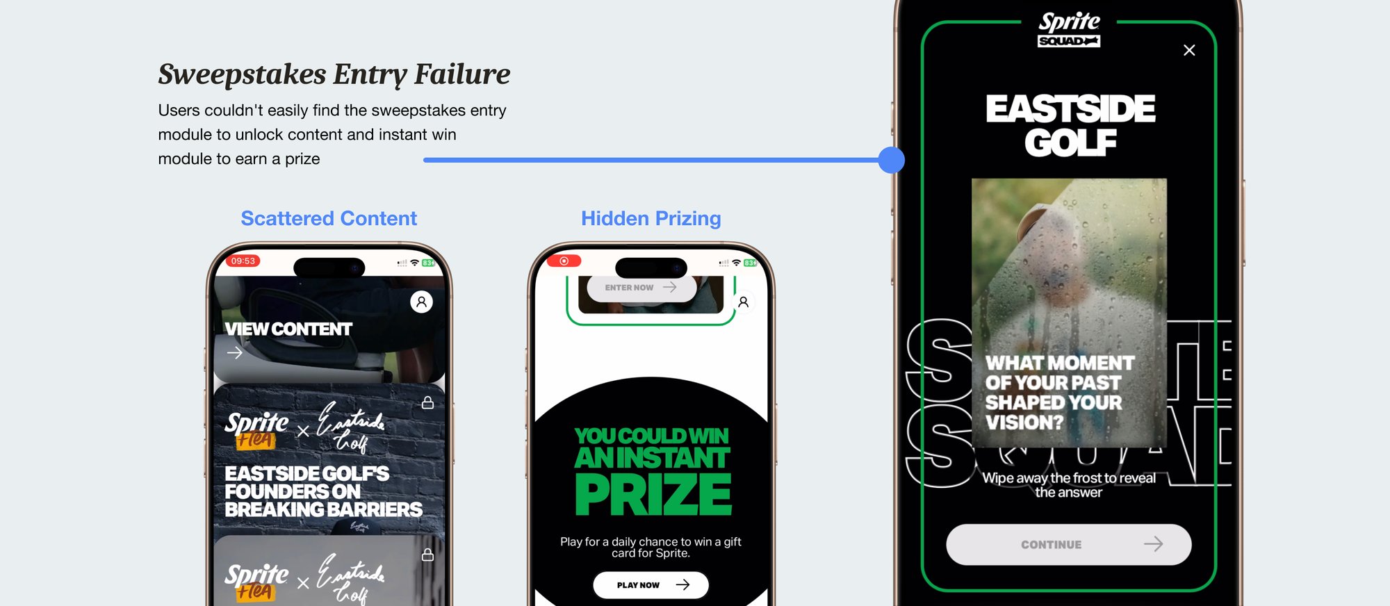 Sweepstakes entry flow before the redesign
