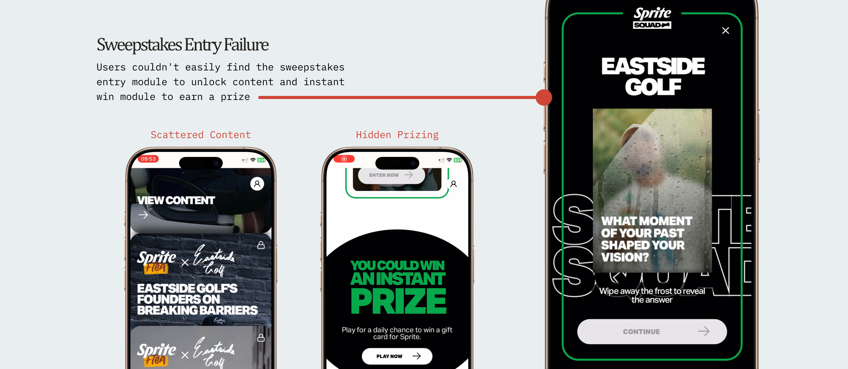 Sweepstakes entry flow before the redesign